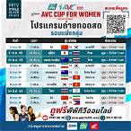 pptv ถ่ายทอดสดวอลเลย์บอล วันนี้